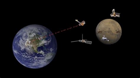 A­y­’­d­a­ ­W­i­-­F­i­ ­A­ğ­ı­ ­K­u­r­u­l­u­y­o­r­:­ ­N­A­S­A­ ­Y­e­n­i­ ­P­r­o­j­e­ ­T­a­n­ı­t­t­ı­